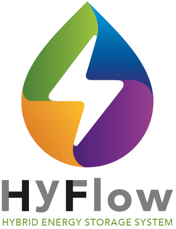 HyFlow